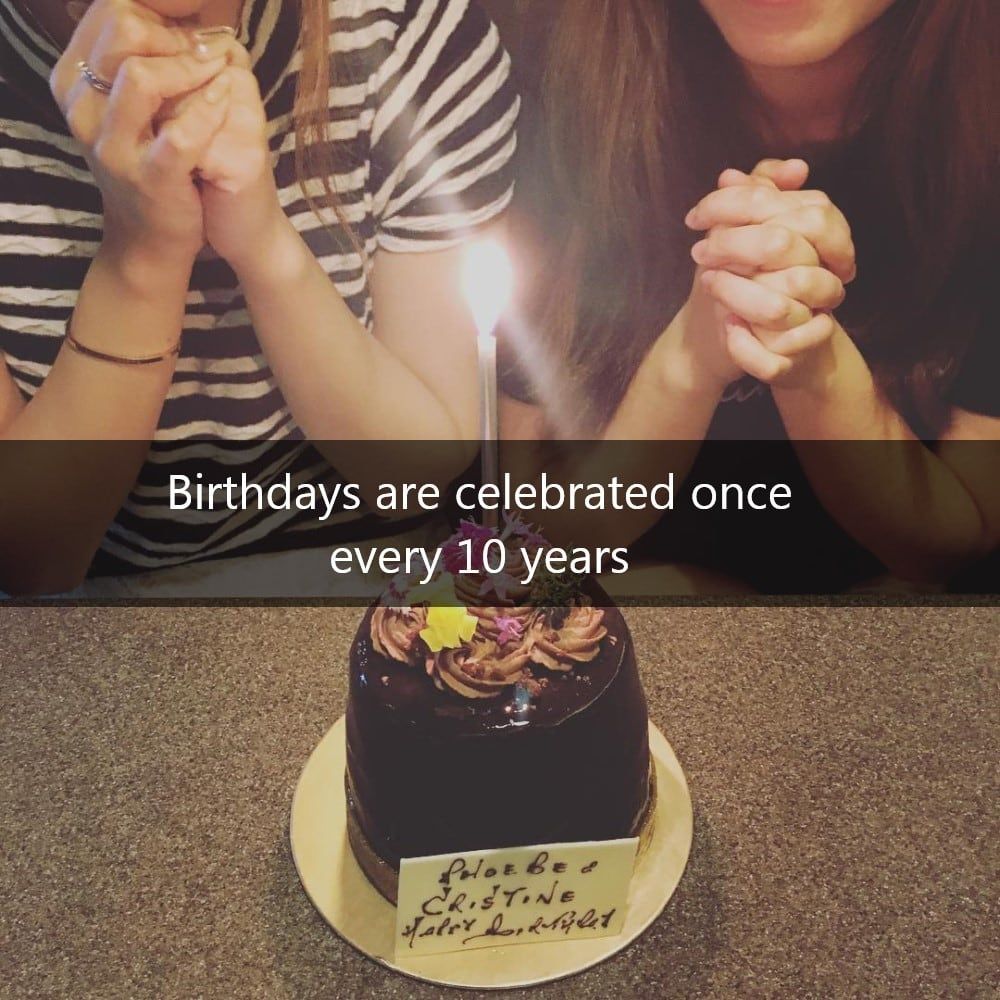 Birthdays Once in 10 Years